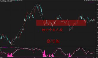 a股3000只股票一览(a股一直在3000)
