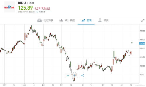 可以通过买股票成为大股东吗(可以通过买股票成为大股东吗知乎)