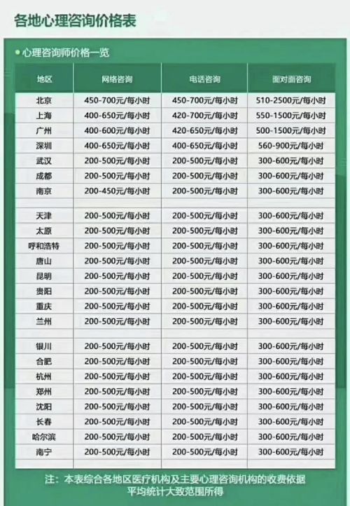 月薪工资按30天算对吗(月休4天是按26天算工资吗)