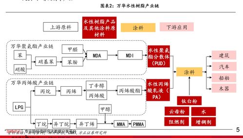 2023年最有望摘帽的股(今年可能摘帽股)