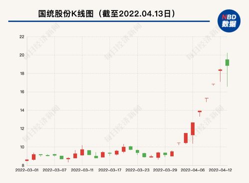 买公司股票就是股东吗(购买股票是不是就是股东)