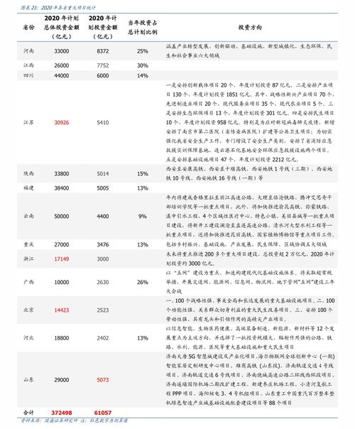 投资股票的好处(投资股票的好处和坏处)