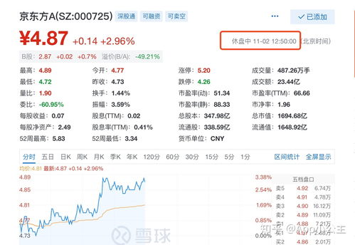 买股票是不是要开户(买股票是不是要开户才能买)