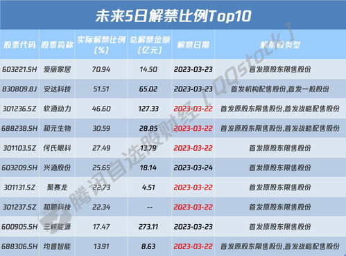 a股开户年龄限制(股市开户有没有规定年龄)