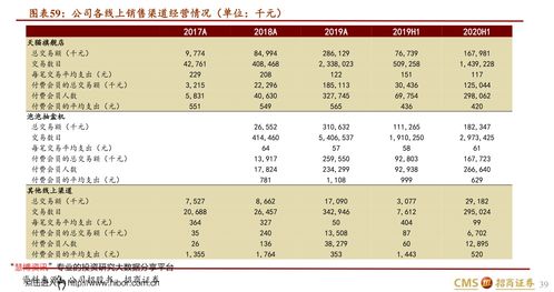 股票发行与股票上市的区别(股票发行和股票上市的区别)
