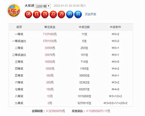 一千块怎样倍投12期(一千块怎样倍投10期)