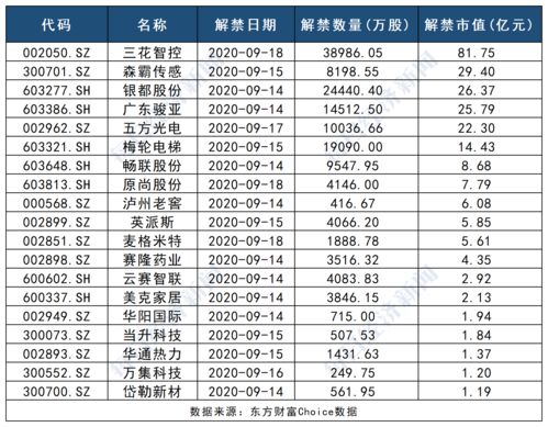 花了29980元买股票服务费(花了29980元买股票服务费买益学堂课程)