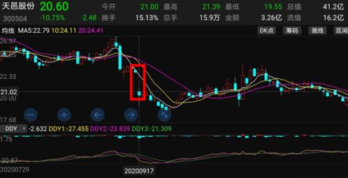 股票对公司有什么影响(为什么有股票存在)