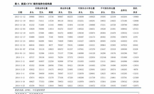 2013年牛股一览表(2013年牛股)