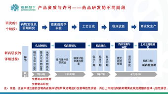 上市ipo流程要走多久(上市ipo流程要走多久才能成功)
