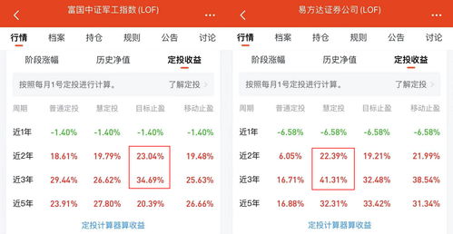 2022券商为啥只跌不涨(为什么券商一直跌)