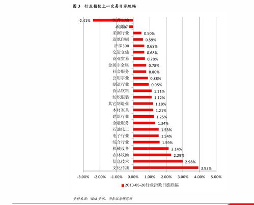 公司亏损是什么意思(公司亏损亏的是谁的钱)