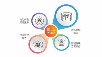 控股股东全额认购定增好吗(实控人全额认购增发股份)