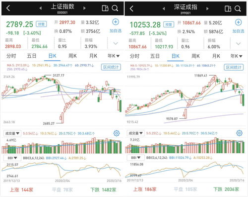 股票的交易模式有哪三种(股票交易三个基本原则)