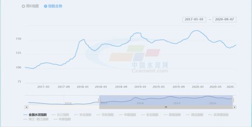5千炒股1年能赚(5000元炒股一年赚多少)