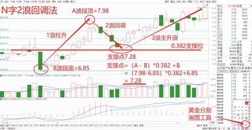 股票补仓解套计算公式(股票术语 补仓)