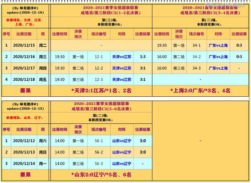 两组八码必中一组(两组八码必中一组,20250)