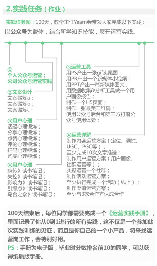 100本金7码雪球计划表(100本金七码滚雪球图片)