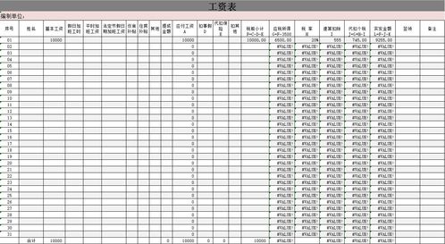 员工工资薪酬计算公式(员工工资薪酬计算公式是什么)