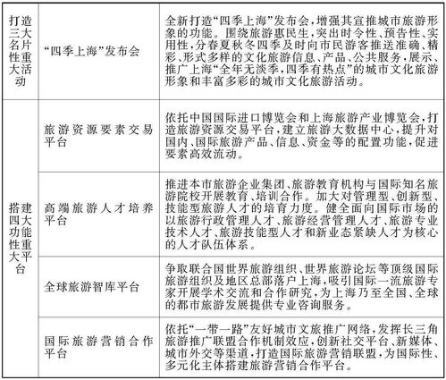 上海世基以前员工评价(上海世基投资有限公司怎么样)