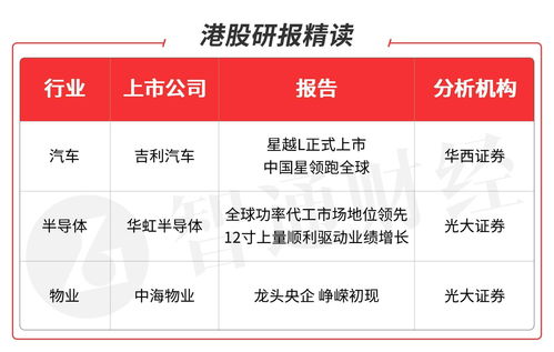 中国各行业龙头股(中国各行业龙头股有哪些)