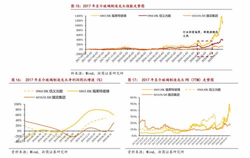 买股票短线最简单的方法(股票短线买入点图解)