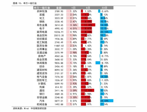 如何在国内买香港股票(内地怎么购买香港股票)