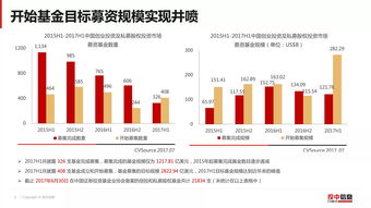 VC和PE算一级市场吗(vcpe属于一级还是二级)
