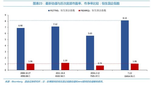 股票买1万元手续费多少(股票买1万元手续费多少钱)