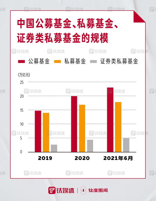 明明盈利为什么总资产是亏的(为什么总盈亏 负)