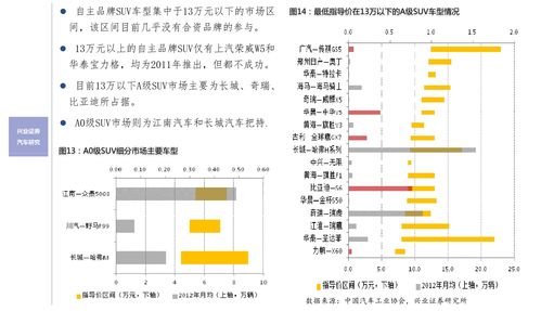 网上自助开户储蓄卡(建设网上自助开户储蓄卡)