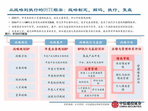 中信建投手机版下载官方网站(中信建投手机交易软件官网)