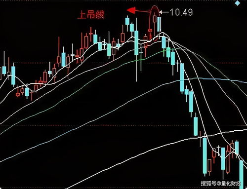 捕捉主力资金的方法百度经验(股票怎么抓住主力)
