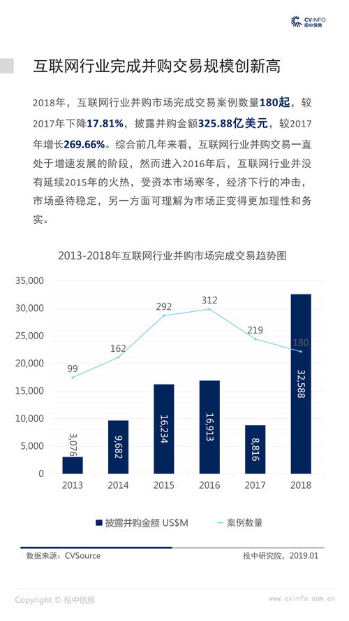 公司上市最新政策(公司上市条件及流程图)