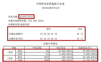 大乐透一等奖多少钱(双色球一等奖多少钱)