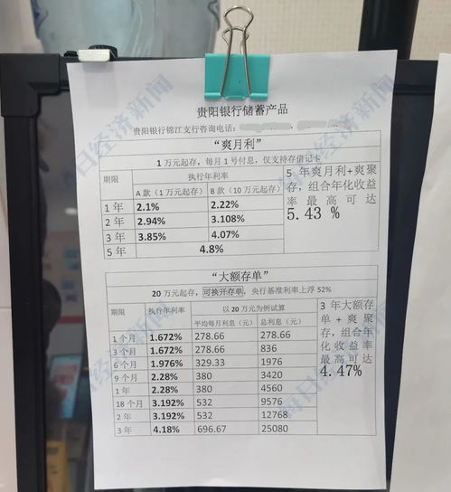 大额存单真的很危险吗(大额存单真的很危险吗安全吗)
