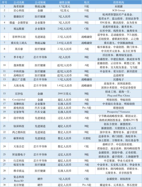 30万买卖一次手续费多少(30万的房子买卖双方各承担多少费用)