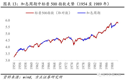 增持h股对a股影响(增持h股对a股影响大不大)