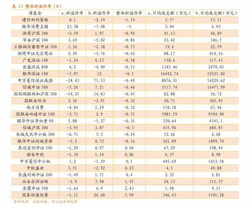 股票最多一天涨多少(股票一天最多涨跌多少钱)