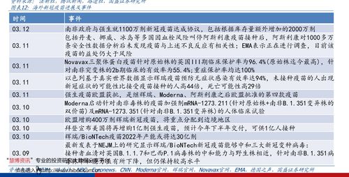 注册制买卖股票规则(注册制买卖股票规则 单笔申报最大数量)