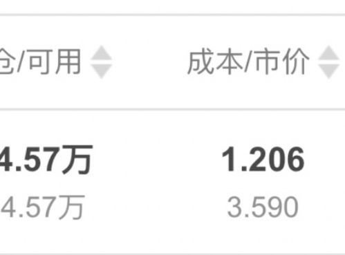 实股需要投钱吗(实股怎么分钱)
