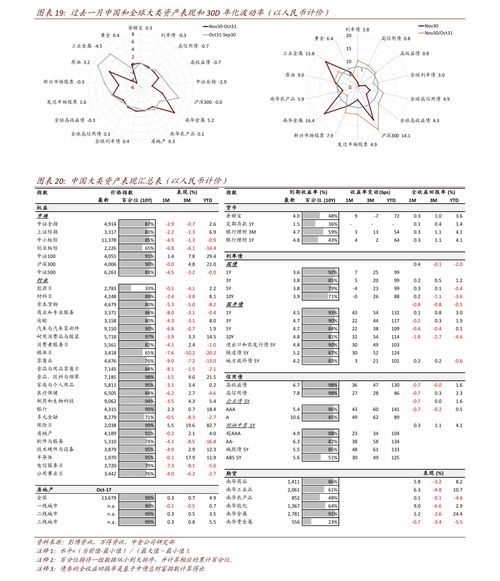 2023年IPO排队(ipo2021)