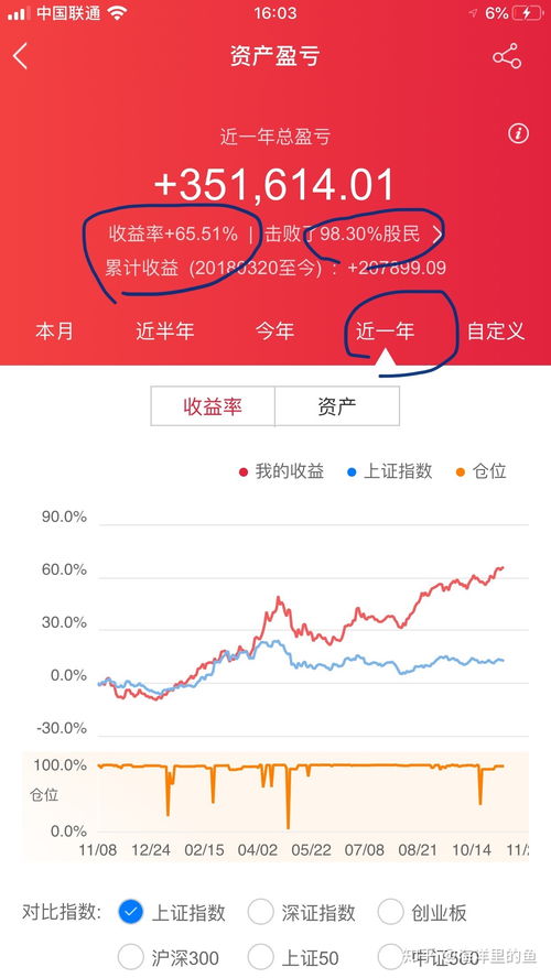 炒股能成为一种职业吗(炒股能成为一种职业吗)