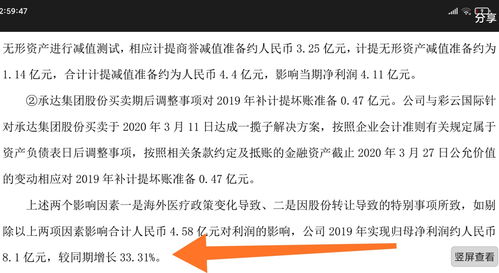 什么叫亏损(什么叫亏损决策)