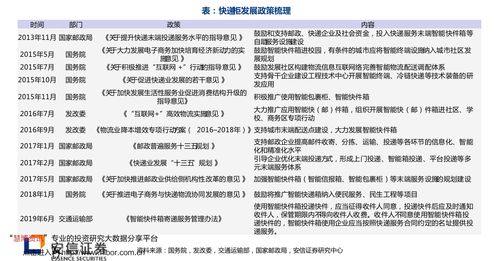打新股中签后多久上市(新股打新中签后多久上市?几天内新股上市?)