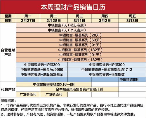 定期存款是理财产品吗(银行为什么不建议存三年定期)