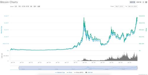 30万交易股票一次多少手续费(30w股票手续费一般是多少)