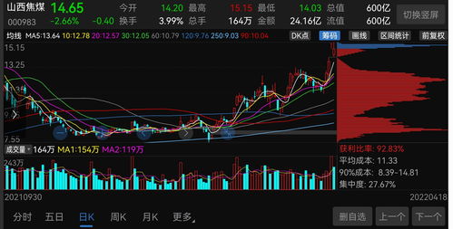主力买入可以跟着买吗(主力买入是好事吗)