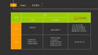 利润分成合作模式(利润分成合作模式是什么)