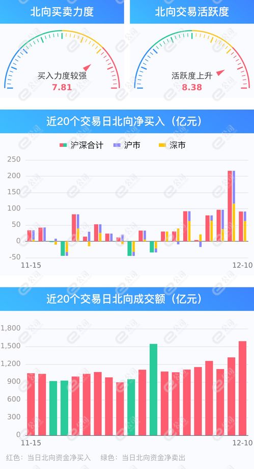 每月买入1000股农业银行股票(股票农业银行多少钱)